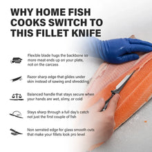 Swordfish Fish Knife